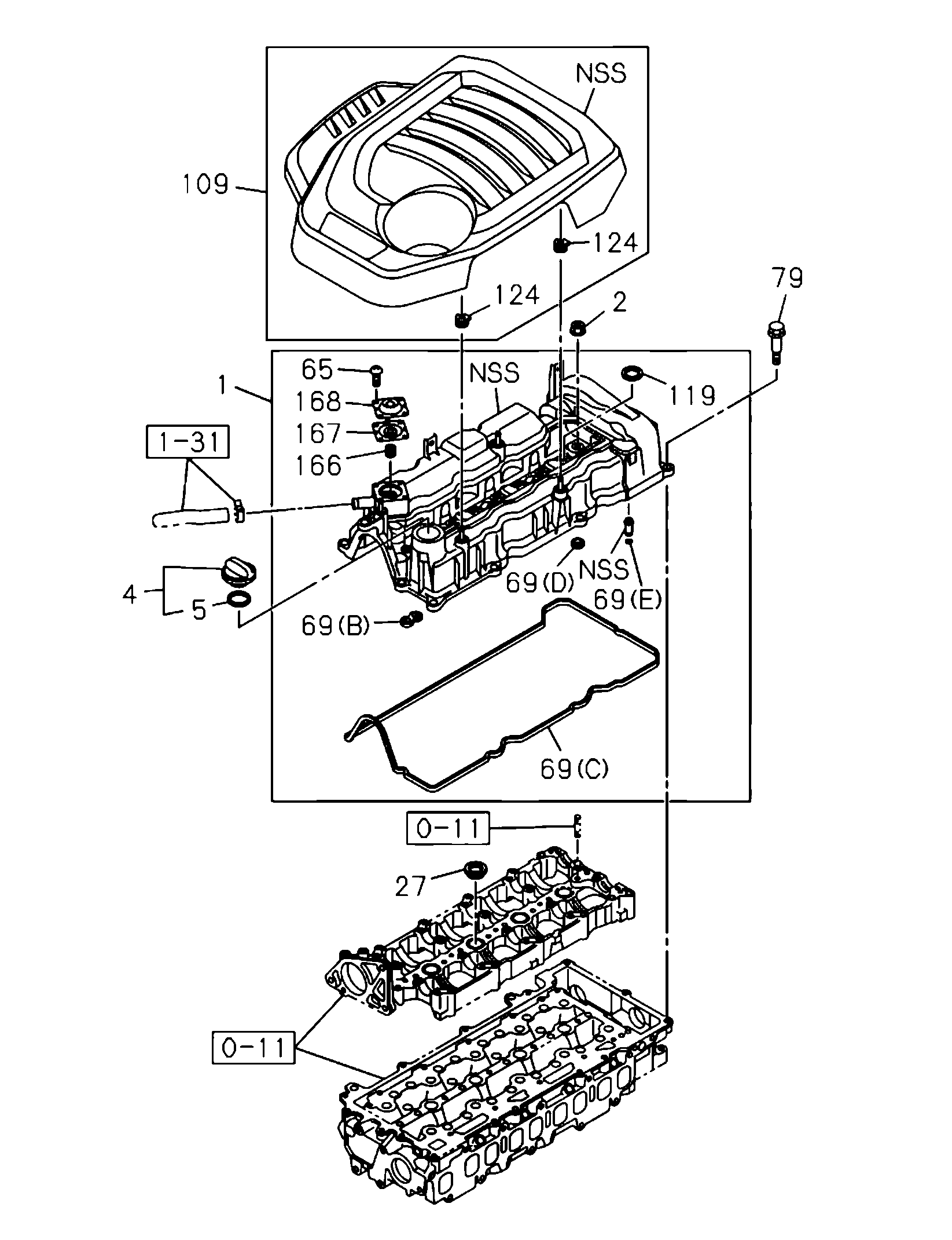 Partial Engine